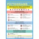 Chart, Chemistry, GHS Pictograms  pkt/5 