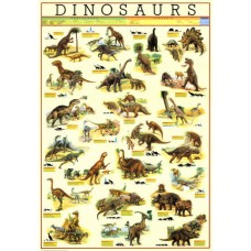 Chart, Dinosaurs