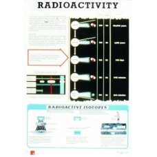 Chart, Radioactivity