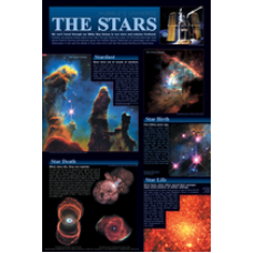 Chart, The Stars, Astronomy