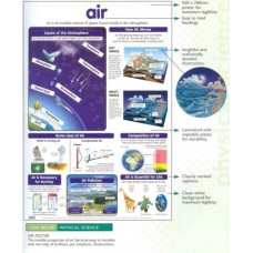 Chart, Air, Junior Science Chart Series