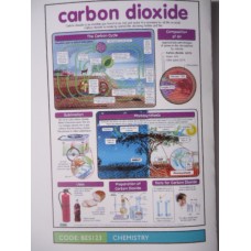 Chart, Carbon Dioxide, Junior Science Chart Series