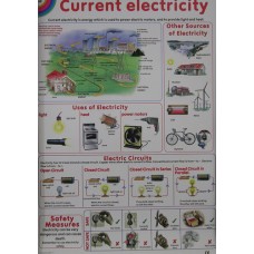 Chart, Current Electricity, Junior Science Chart Series