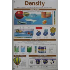 Chart, Density, Junior Science Chart Series