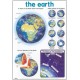 Chart, Earth, Junior Science Series