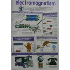 Chart, Electromagnetism, Junior Science Chart Series