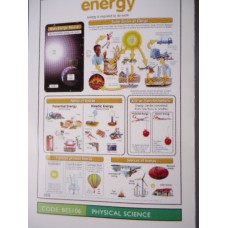 Chart, Energy, Junior Science Chart Series