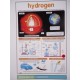 Chart, Hydrogen, Junior Science Chart Series