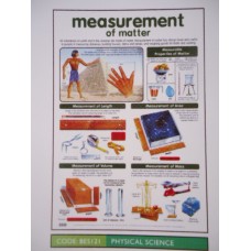 Chart, Measurement, Junior Science Series