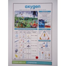 Chart, Oxygen, Junior Science Chart Series