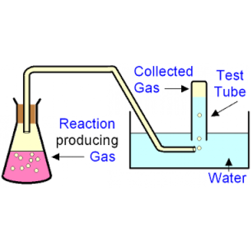 Gas Collection Tube