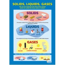 CHART, Solids, Liquids and Gases