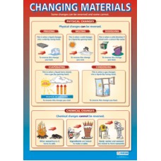 CHART, Changing Materials