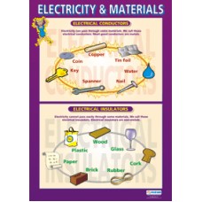 CHART, Electricity and Materials