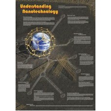 Understanding nanotechnology laminated chart 66 x 95cm
